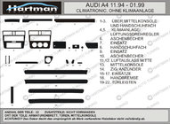 Audi A4 B5 1994–2001 Tuning interni (Hartman) foto 1