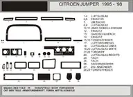 Peugeot Boxer 1994-2006 Coperture cruscotto (Modello 1995-1998) foto 1