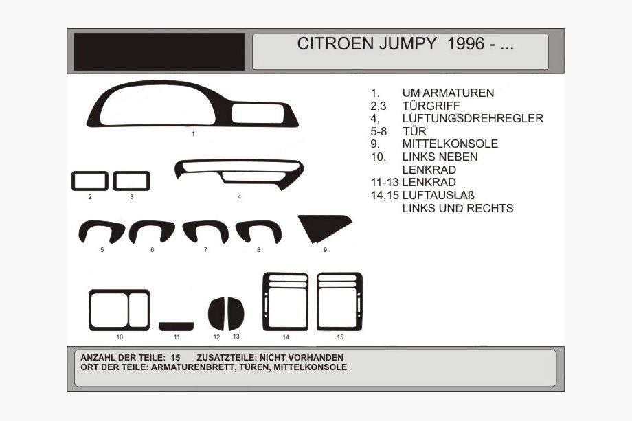 Citroen Jumpy 1996-2007 Coperture cruscotto (Hartman) Image