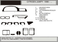 Citroen Jumpy 1996-2007 Coperture cruscotto (Hartman) foto 1