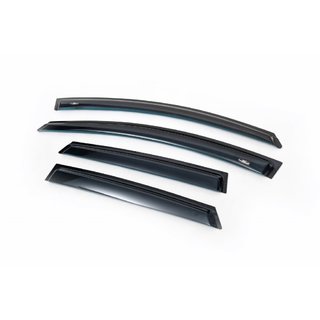 Deflettori Aria SD (4 pz, HIC)