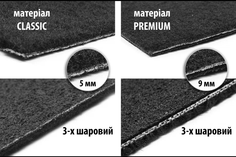 Man TGS 2007–2020 Tappetini in tessuto Classic (Nero) Image