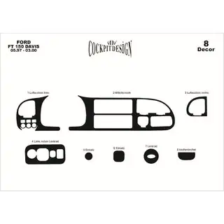 Coperture Cruscotto (1997-2000) foto 4