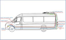 Volkswagen T5 Multivan 2003–2010 Climatizzatore da tetto 13.5 kW (monoblocco) foto 2