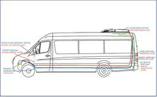 Mercedes Sprinter W906 2006–2018 Climatizzatore da tetto 13.5 kW (monoblocco) foto 2