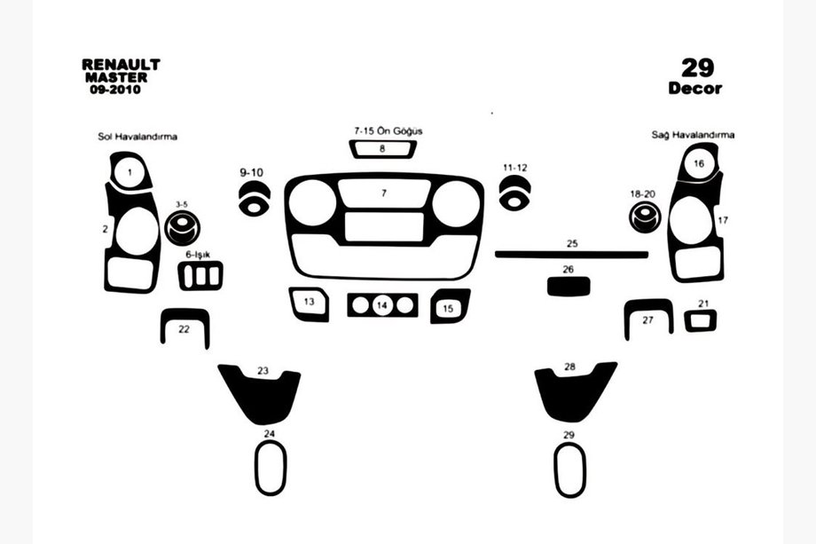 Renault Master 2011-2023 Coperture cruscotto (kit completo) Alluminio Foto 2