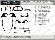 Citroen Xsara Picasso 1999-2012 Coperture rivestimenti interni tuning Hartman foto 1