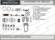 Alfa Romeo 156 1997-2007 Coperture cruscotto (Hartman) foto 1