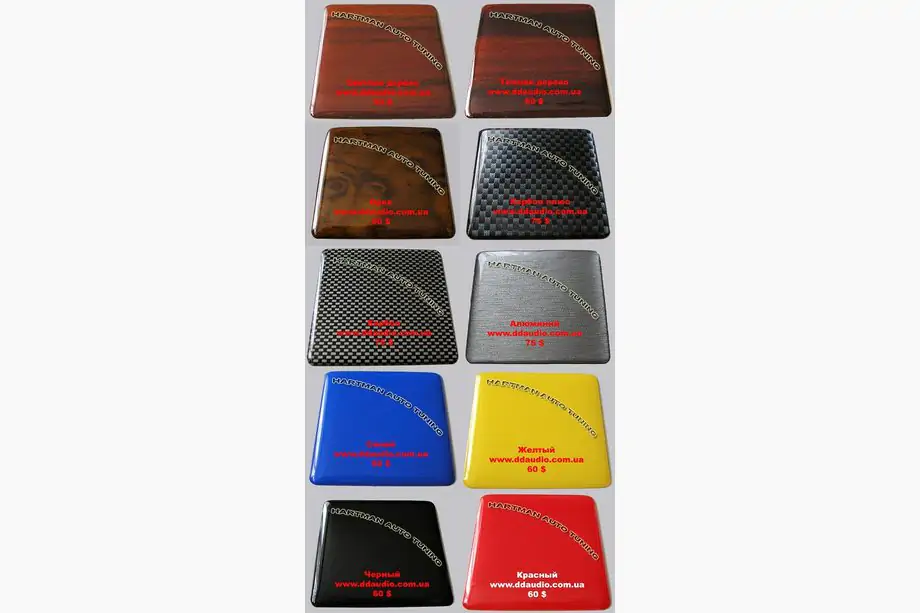 Audi 100 C3 1988-1991 Coperture cruscotto (Hartman) Blu Foto 2