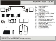 Daewoo Nexia 1995-2016 OFFERTA! Rivestimenti cruscotto effetto legno (1995-1997) foto 1