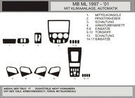 Mercedes ML W163 1997-2005 Coperture cruscotto (Vip, Polonia) OFFERTA! Carbonio foto 1