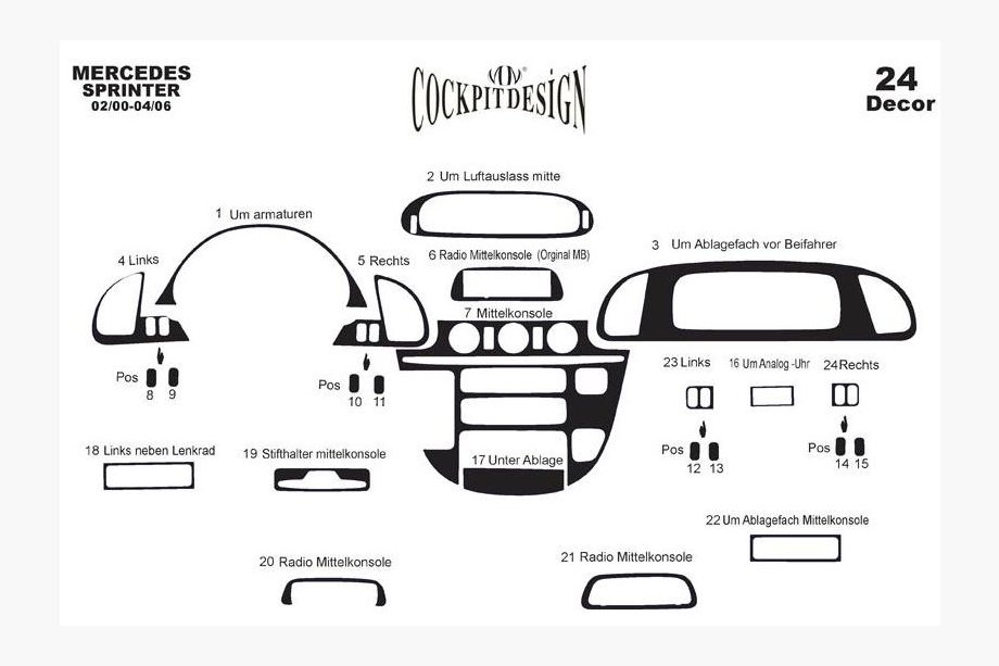 Mercedes Sprinter W901/902/903/904/905 1995–2006 Coperture cruscotto (Meric) per cdi 2000-2006 Foto 10