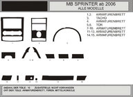 Mercedes Sprinter W906 2006–2018 Kit rivestimento cruscotto (15 pezzi, VIP-Hartman) foto 1