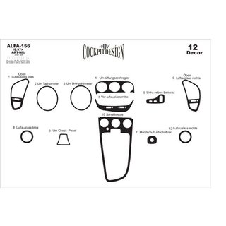 Coperture cruscotto (Meric) Alfa Romeo 156 1997-2007 foto 3