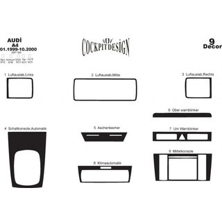 Kit rivestimenti interni (1999-2000) Audi A4 B5 1994–2001 foto 4