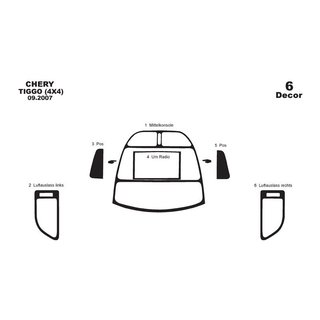 Coperture cruscotto (set piccolo) Chery Tiggo 1 2005-2016 foto 3