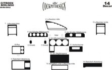 Citroen Berlingo 1996-2008 Coperture cruscotto (1996-2002) Alluminio foto 5