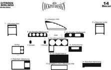 Citroen Berlingo 1996-2008 Coperture cruscotto (1996-2002) foto 5
