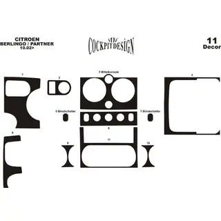 Coperture cruscotto (2002-2008) Citroen Berlingo 1996-2008 foto 3