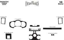 Daihatsu Terios 2006-2017 Coperture Cruscotto Alluminio foto 2