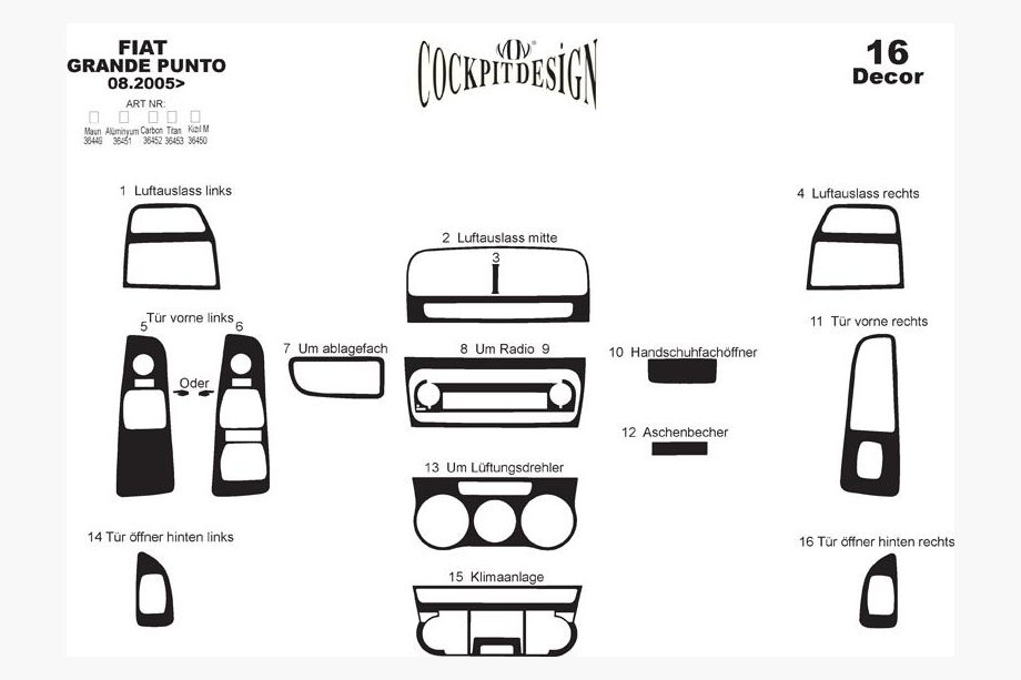 Fiat Punto Grande/EVO 2006-2018 Decorazione Cruscotto Carbonio Foto 3