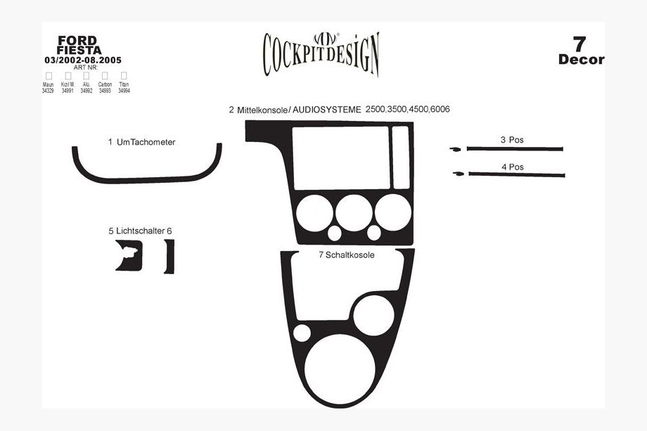 Ford Fiesta 2002-2008 Rivestimenti cruscotto interni (2002-2005) Titanio Foto 3