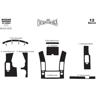 Kit Tuning Interni (12 Pezzi) foto 4