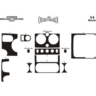 Coperture cruscotto (2003-2008) Peugeot Partner 1996-2008 foto 3