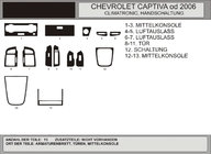 Chevrolet Captiva 2006-2019 Coperture Cruscotto Noce foto 1
