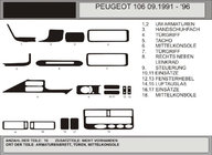 Peugeot 106 1991-2003 Coperture cruscotto (Hartman) Alluminio foto 1