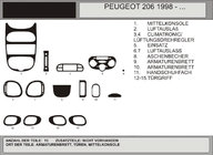Peugeot 206 1998-2024 Coperture cruscotto (Hartman, 1998-2001) Blu foto 1