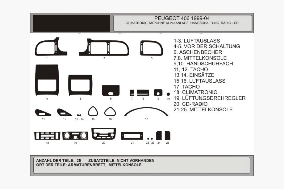Peugeot 406 1995-2004 Coperture Cruscotto (Hartman, 99-04) Alluminio Image