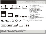 Peugeot 406 1995-2004 Coperture Cruscotto (Hartman, 99-04) Alluminio foto 1