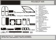 Peugeot 605 1989-1999 Coperture Cruscotto foto 1