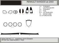 Renault Kangoo 1998-2008 Coperture cruscotto (Hartman) Alluminio foto 1