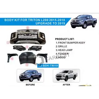 Kit Aggiornamento Facelift 2020 (Set Completo)