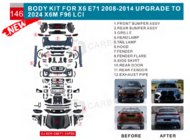 BMW X6 E71 2008–2014 Kit restyling per X6M F96 LCI foto 3
