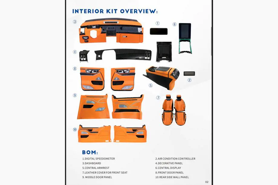 Mercedes Vito/V-class W447 2014- Kit upgrade interni per Maybach Image