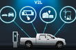 Cos’è il V2L in un’auto? foto 1