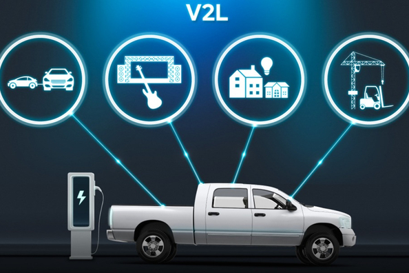 Cos’è il V2L in un’auto?