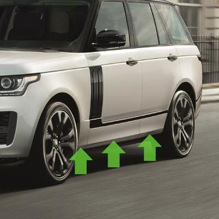 Modanature Porte (2018+) Range Rover IV L405 2013-2021 foto 4