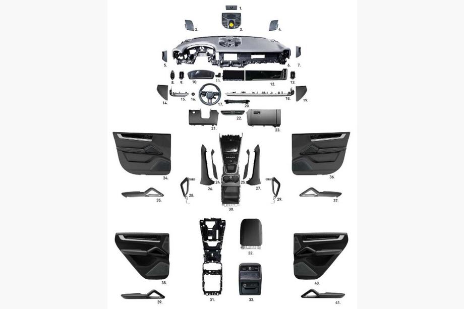 Porsche Cayenne 2010-2017 Kit aggiornamento interni per 2023+ Image