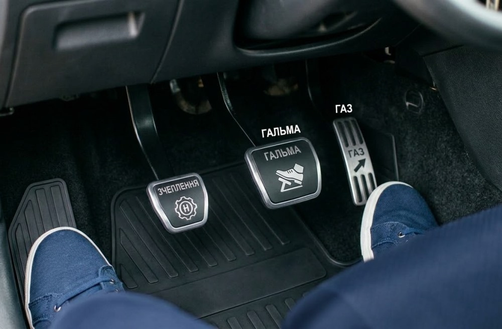 Disposizione dei pedali in auto: guida semplice per principianti