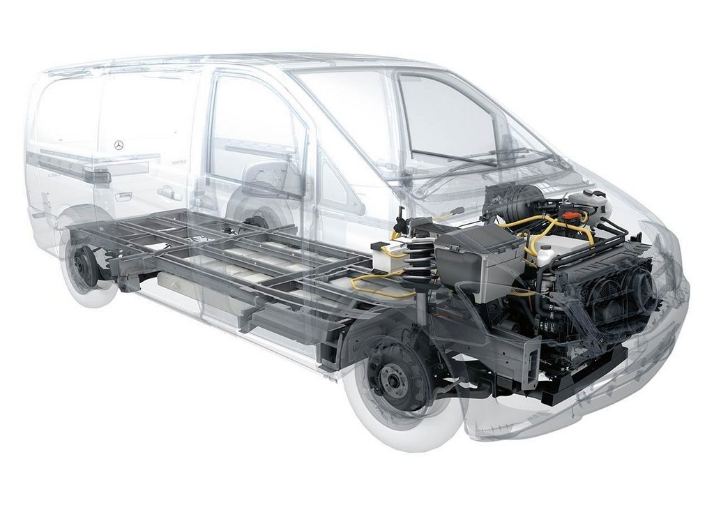Mercedes-Benz traduce Vito e Sprinter a trazione elettrica