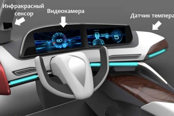 Panasonic ha sviluppato un nuovo sistema per il monitoraggio della stanchezza del conducente Foto 1
