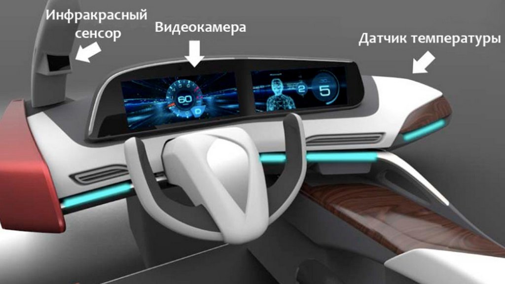 Panasonic ha sviluppato un nuovo sistema per il monitoraggio della stanchezza del conducente