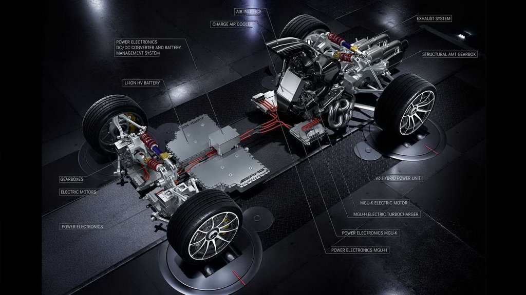 A Francoforte presenteranno hypercar da Mercedes-AMG
