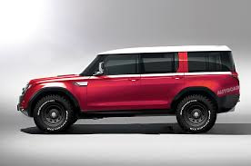 Il che significa Land Rover e quali sono le sue caratteristiche?