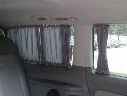 Auto ciechi e altri dispositivi di protezione