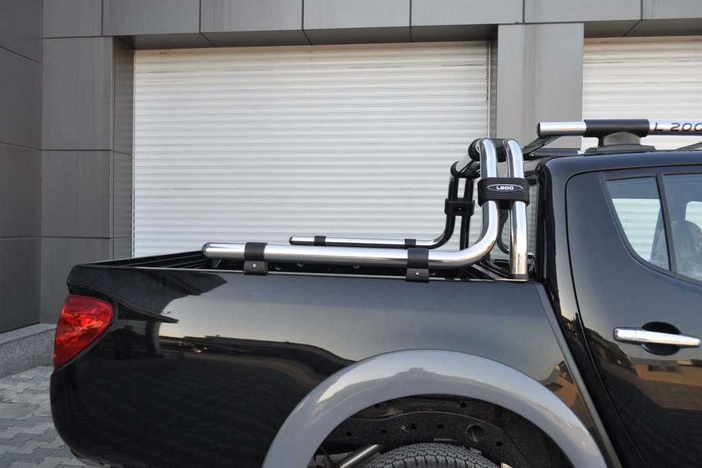 Cos’è un rollbar?